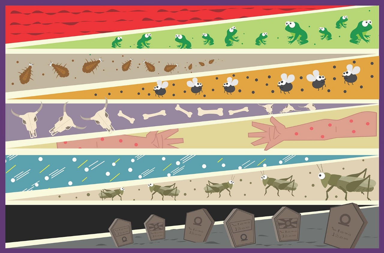Ten Plagues Round Wipeable Placemats